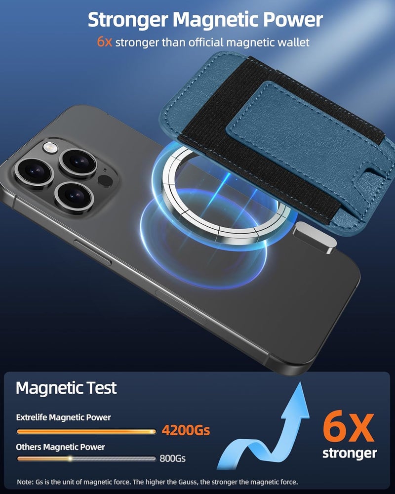 ExtreLife Upgraded for Magsafe Wallet, Strongest Magnetic Wallet for iPhone 17/16/15/14/13/12 Series, Magnetic Phone Card Holder, 2 Card Slots, Vegan Leather, Fit 7 Cards, Dark Blue Green - Image 2